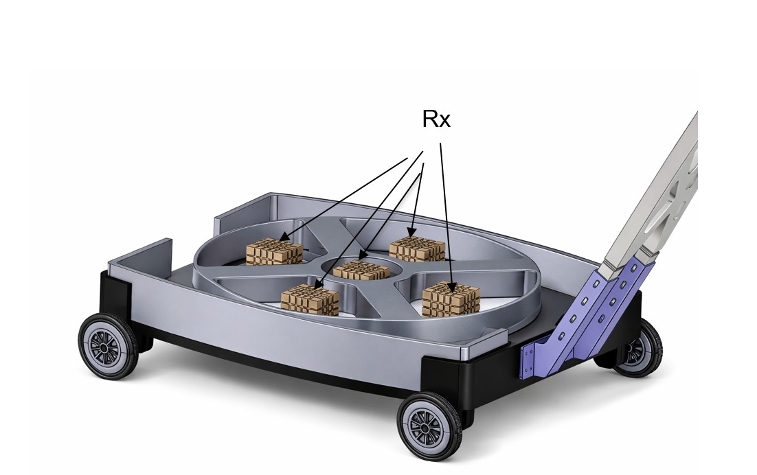 Five-coil isolated receiver array inside the survey cart